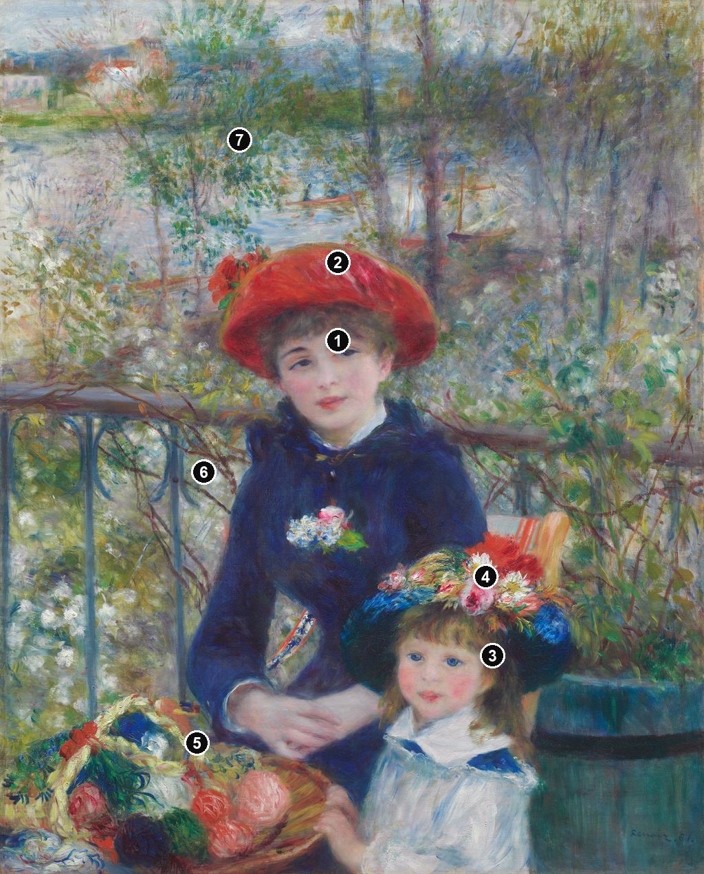 Annotated details from Two Sisters (On the Terrace) by Auguste Renoir